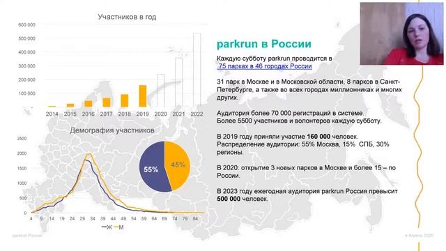 АССК.pro 2020. Запись вебинара. Организация забегов, как способ эффективного вовлечения в спорт смотреть онлайн