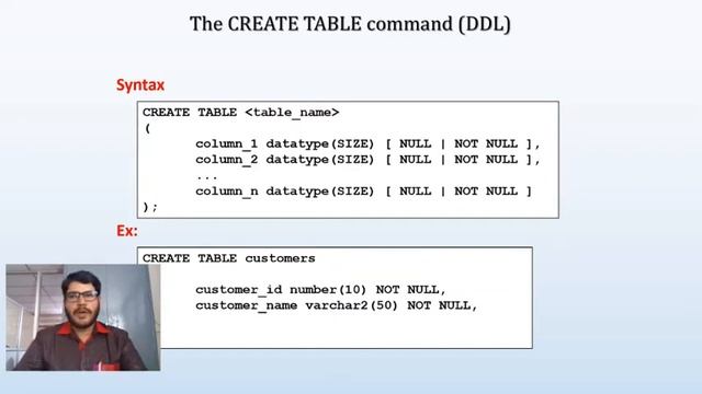 Create table DDL command смотреть онлайн