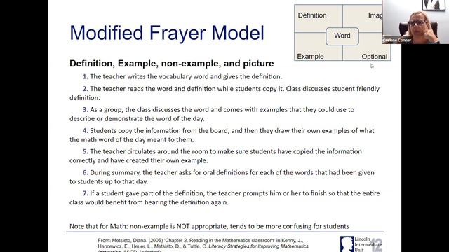 Rethinking Math Vocabulary: Beyond the Definition смотреть онлайн