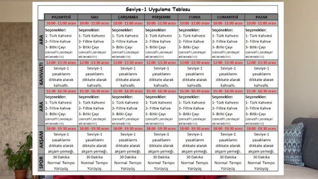 Apayrı Yaşam Deneyimi🌿 Annem ve Babam Nasıl 20 Kilo Verdi? | Şifalanarak Kilo Vermek🌾 смотреть онлайн