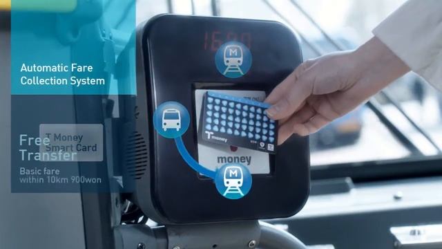 LG CNS Smart Transportation Solution (English) смотреть онлайн