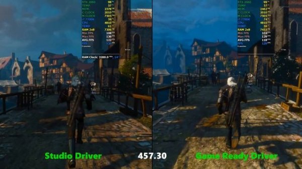 Nvidia Drivers STUDIO Vs Game Ready Test in 7 Games