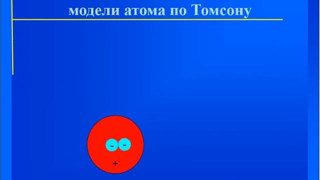Опыт Резерфорда смотреть онлайн