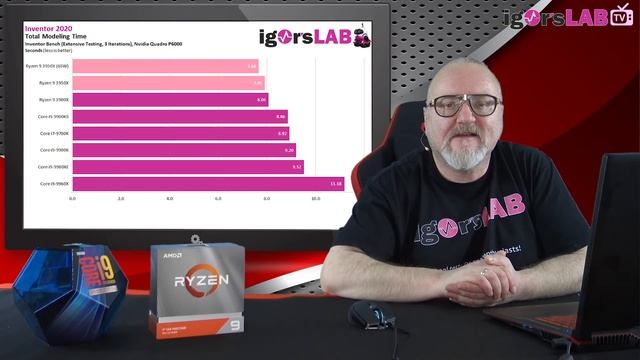 Der Dampfhammer: AMD Ryzen 9 3950 X Benchmark Session - Workstation, Gaming und Computing (Deutsch) смотреть онлайн
