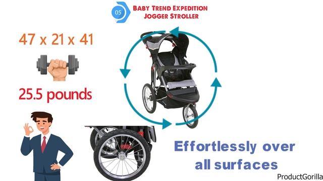 Best Baby Stroller 2024 ⬆️ TOP 5 ✅ смотреть онлайн