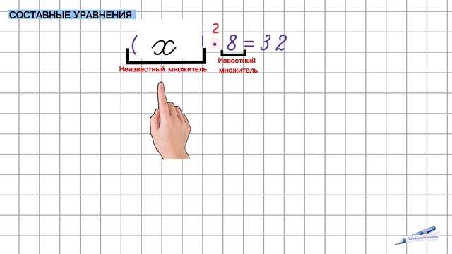 СОСТАВНЫЕ УРАВНЕНИЯ / Математика 3 ,4 класс Петерсон , Моро . Как научить решать составные уравнени смотреть онлайн
