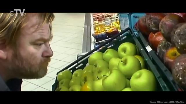 Top 10 Zombie Movies