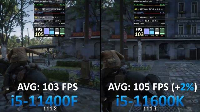 Intel I5-11400F Vs I5-11600K // RTX 3090 // Test In 7 Games // 1080p, 1440p,  2160p