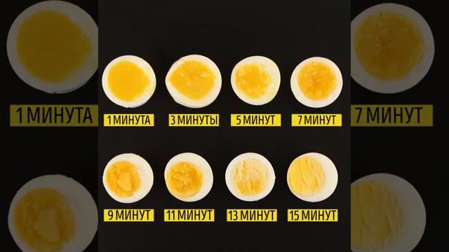 Как определить свежесть яиц Полезно будет знать! смотреть онлайн