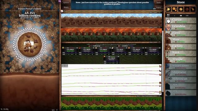 Upgrading To Max Level Everything смотреть онлайн