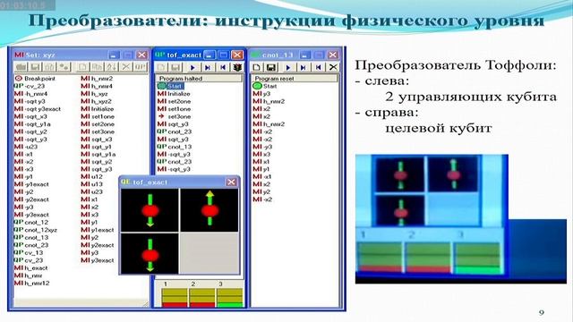 Автоматизированная генерация спецификаций квантовых цепей на основе полиномов Рида-Маллера смотреть онлайн