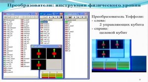 Автоматизированная генерация спецификаций квантовых цепей на основе полиномов Рида-Маллера