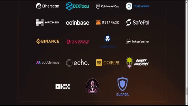 OGZ CLUB is A Vibrant Community смотреть онлайн