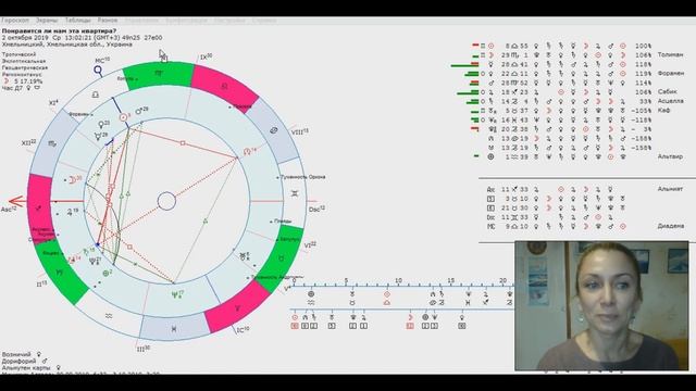 Хорар. Понравится ли нам квартира? смотреть онлайн