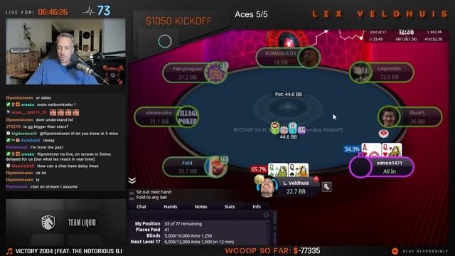 $10300 KO + $5200 6-MAX WC + $1050 KO   | DAY 6 ♠️ WCOOP 2023