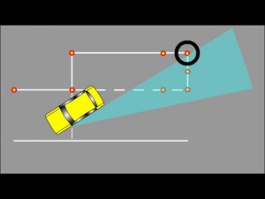 УПРАЖНЕНИЕ "ПАРАЛЛЕЛЬНАЯ ПАРКОВКА"