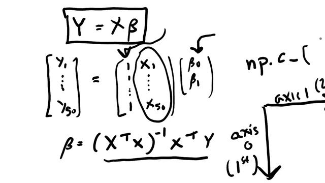 Python Linear Regression with Normal Equation смотреть онлайн