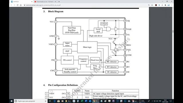 Papo Rápido Sobre Fonte de TV LED смотреть онлайн