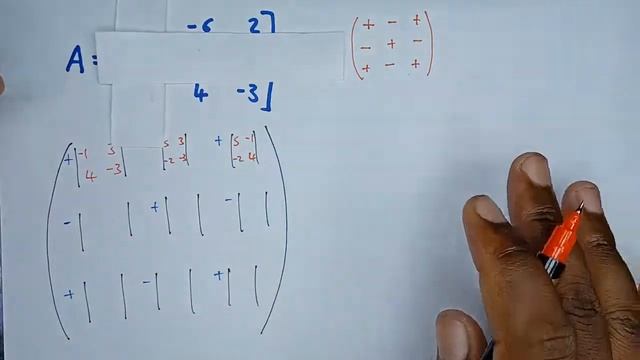 Inverse of a 3x3 Matrix | Co-factor Method смотреть онлайн