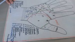 Хиромантия. Гадание по руке. Урок первый