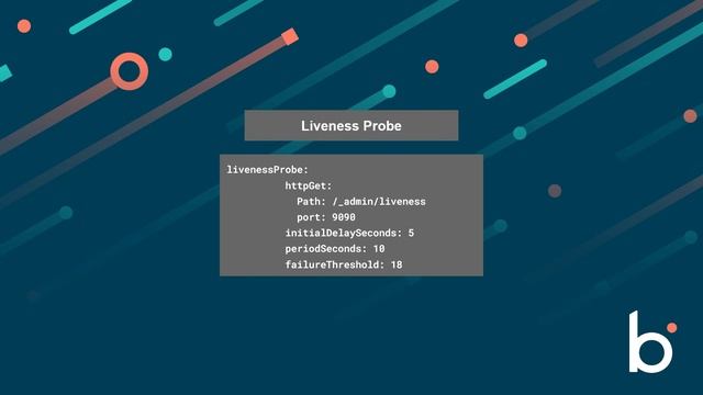 Configuring the Liveness Probe for a Kubernetes Cluster смотреть онлайн