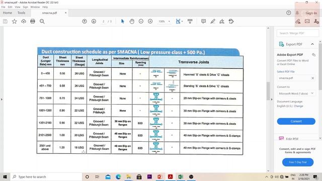MEP Quantity Surveying | Learn to calculate HVAC Duct Weight смотреть онлайн