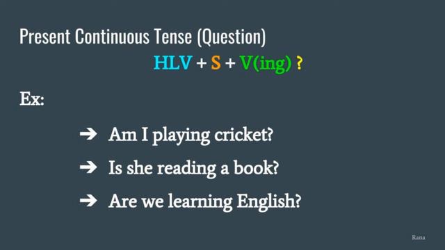 English Grammar Present Continuous Tense in Sinhala смотреть онлайн