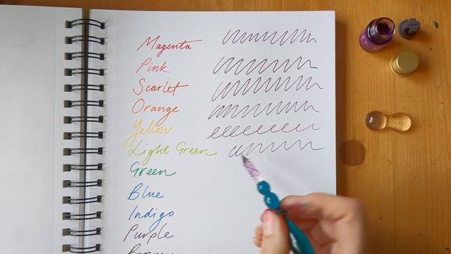Glass Pen Review, Plus Process Video of Sketch with Indian Ink & Caran D'Ache Neocolor II's смотреть онлайн