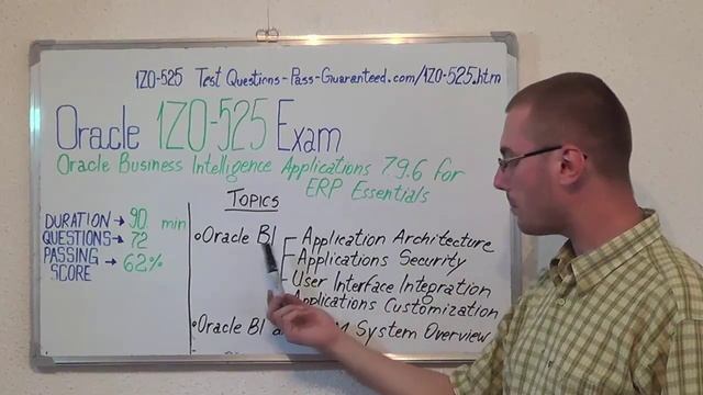 1Z0-525 – Oracle Exam Business Intelligence Test Essentials Questions смотреть онлайн