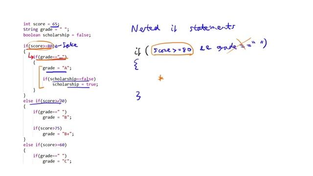 Nested if statements - Boolean Expressions and If Statements - Computer Science смотреть онлайн