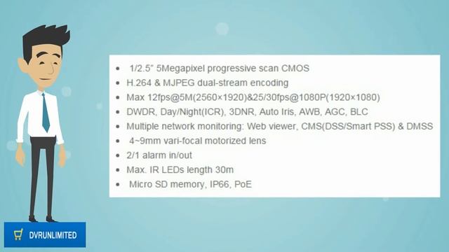 5Megapixel progressive scan CMOSH HD IP Camera 1/2 смотреть онлайн