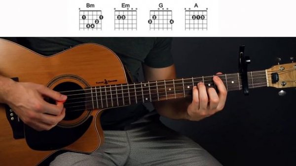 Shape of You Guitar Tutorial (Ed Sheeran)  Easy Chords Guitar Lesson