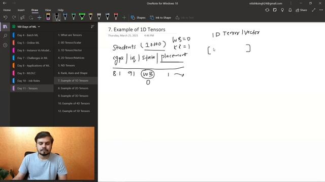 What are Tensors | Tensor In-depth Explanation | Tensor in Machine Learning смотреть онлайн