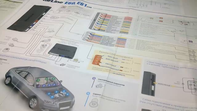 Бубнилка на тему выбора автосигнализации..mp4 смотреть онлайн