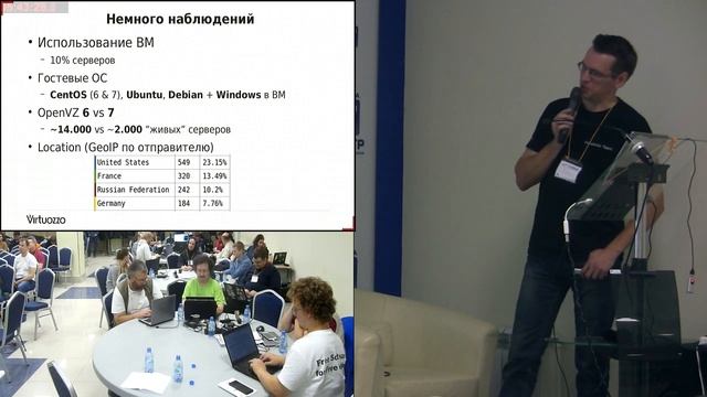 OpenVZ Customer Experience Program, или сбор данных о пользователях в OpenVZ 7 смотреть онлайн