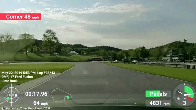 Ford Fusion Sport - Lime Rock, TNiA Track Day, Session 3N смотреть онлайн