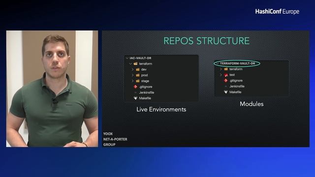 Vault & AWS Lambda: Towards a Sub Minute Recovery смотреть онлайн