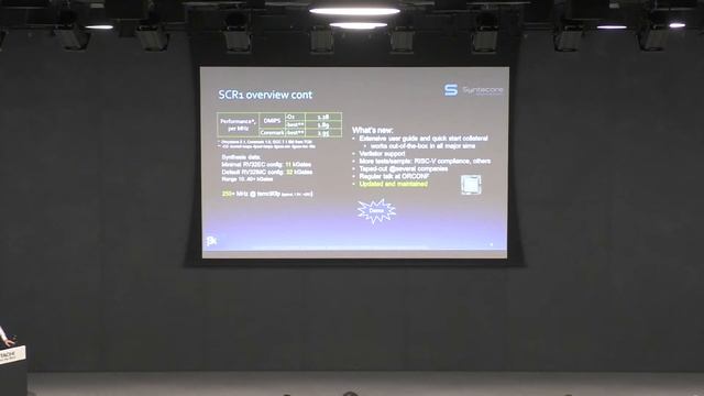 1400 Syntacore 32bit/64bit RISC-V IP Product Line(Alexander Redkin) смотреть онлайн