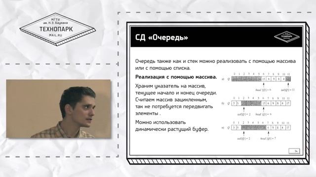 Алгоритмы и структуры данных, Лекция №2 смотреть онлайн