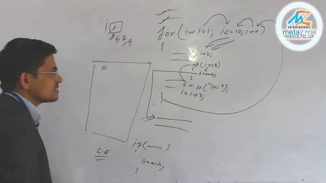 Java for beginners (Break statement in java) - Tutorial 17 смотреть онлайн