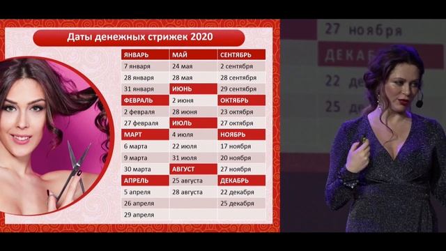 Денежные стрижки на 2020 год смотреть онлайн