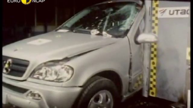 Euro NCAP | Mercedes Benz M Class | 2002 | Crash test смотреть онлайн