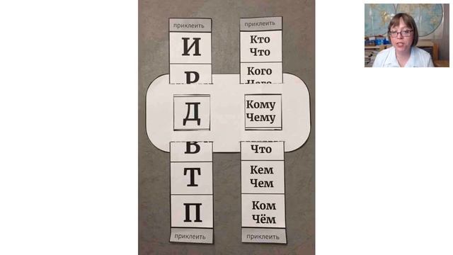 Открытые уроки. Русский язык_ Род, число в существительных и прилагательных