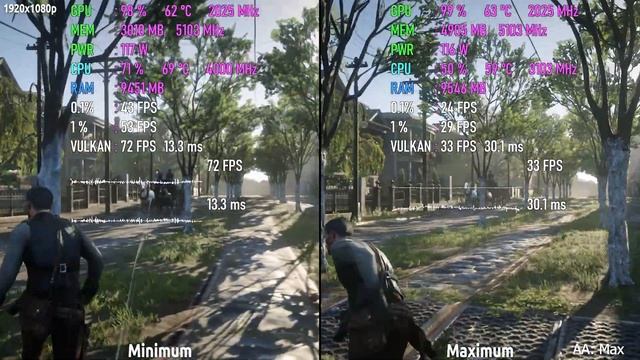 GTX 1650 Super + i3 9100F + 16GB RAM 2400MHz — Gameplay Test in 13 Games смотреть онлайн