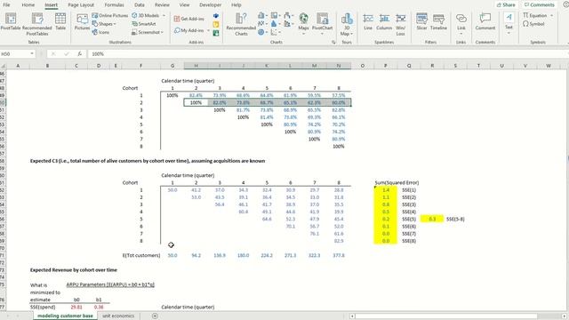 Customer-based corporate valuation: modeling customer retention смотреть онлайн