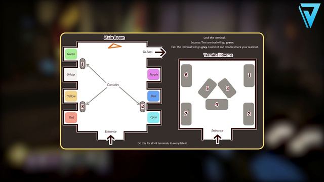 Destiny 2 | ZERO HOUR HEROIC VAULT PUZZLE SOLVED! Full Configuration Puzzle Guide! смотреть онлайн