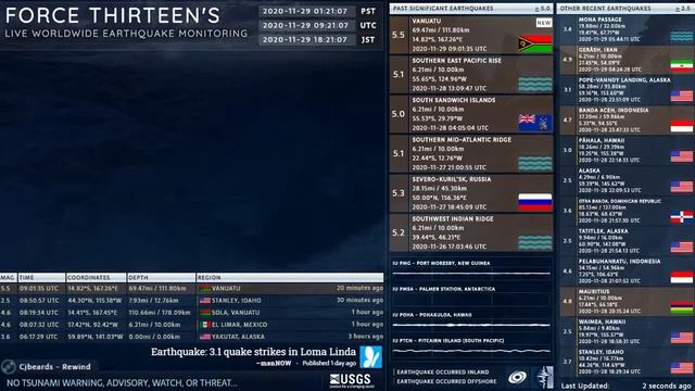 2020-11-29 09:01:35 UTC | M 5.5 - Vanuatu | Force Thirteen Earthquakes смотреть онлайн