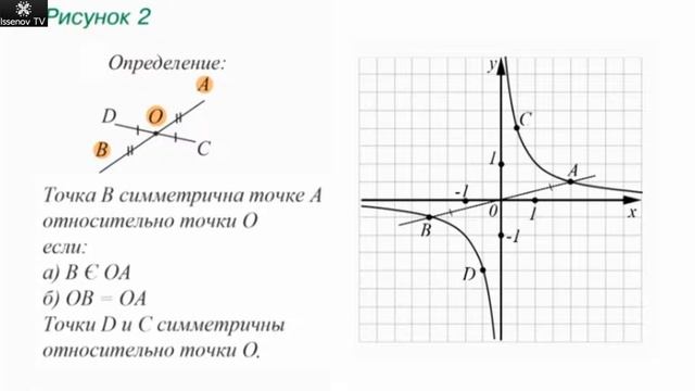 Алгебра 7 класс [Урок 3] / Algebra 7th class [Lesson 3] смотреть онлайн