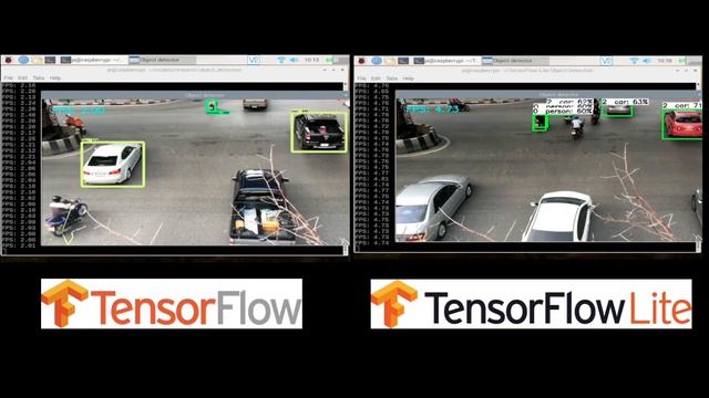 Raspberry pi Object Detection with TensorFlow vs Tensorflow-lite Comparison смотреть онлайн