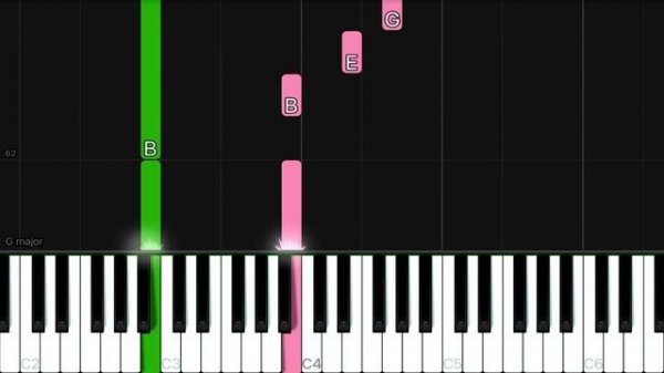 The Phantom Of The Opera Theme | EASY Piano Tutorial